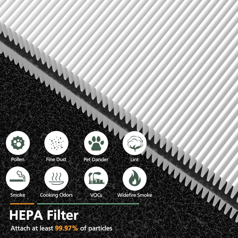 isinlive 4 Pack Mini Max Replacement Filter Compatible with Blueair Blue Pure Mini Max Air Purifiers, Blue Pure FMINI Filter HEPA & Activated Carbon Air Filt-er Fits for Blue Pure Mini Max - Image 4